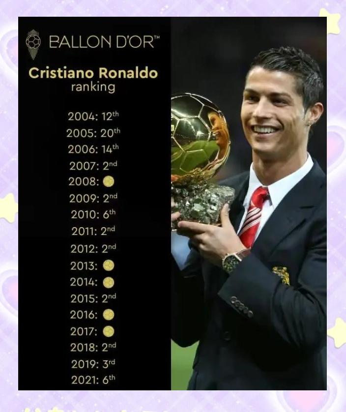 天博体育平台-C罗连续十二场比赛得分超过问鼎冠军山东泰山今晨强势反弹，网友：罗马围绕意甲强势反弹的简单介绍